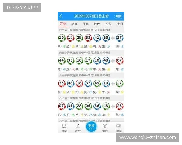 比分预测避坑指南 彩票数字高频玩法防骗攻略 比分预测避坑指南 彩票数字高频玩法防骗攻略